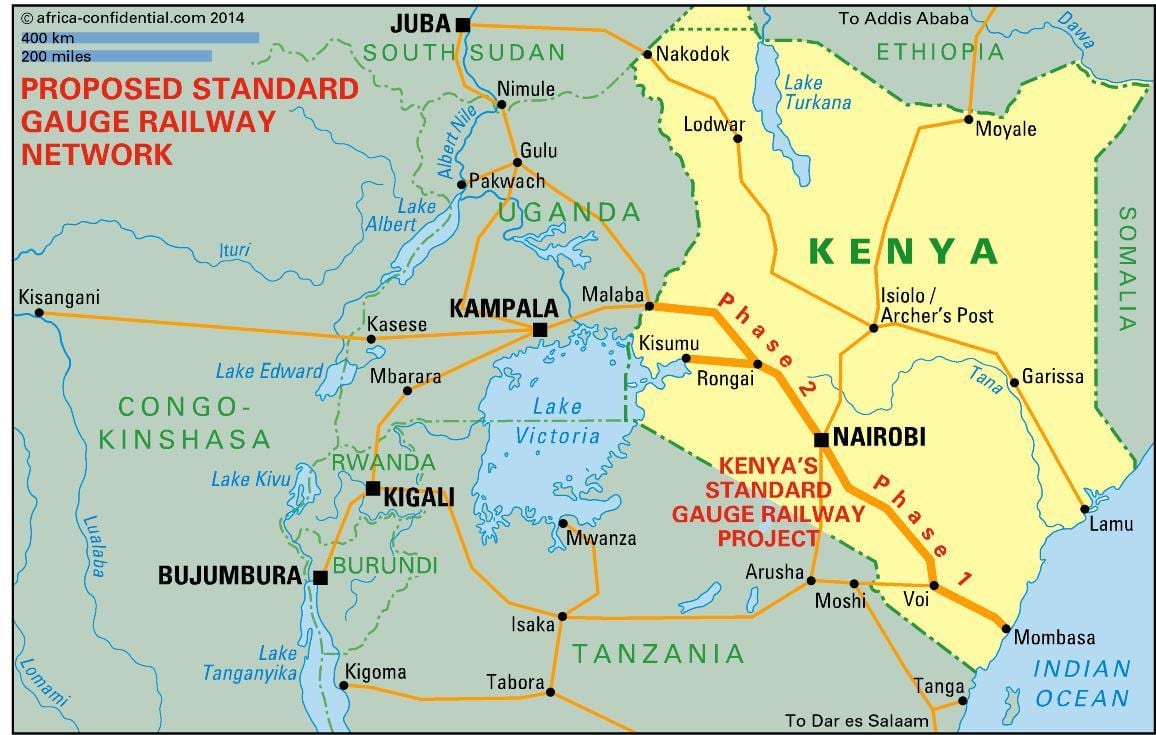 sgr peta Kenya