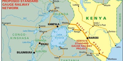Kenya standard tolok peta kereta api